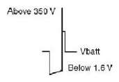 G06206691