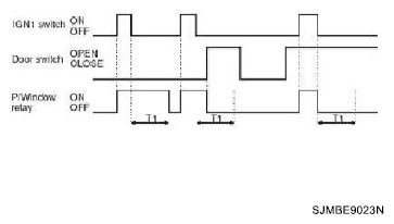 G06207564
