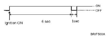 G06217503