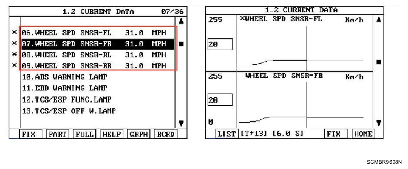 G06220282