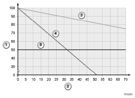 G06223396