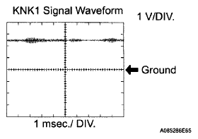 G06227299
