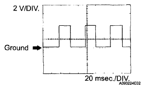 G06227303