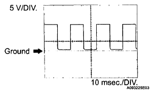 G06227306