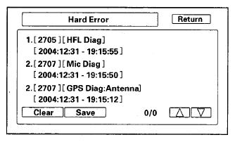 G06229729