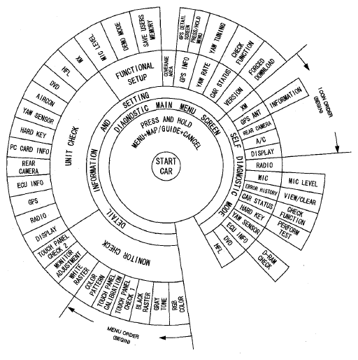 G06229742