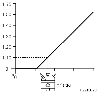 G06230429