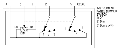 G06308817