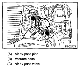 G06335335