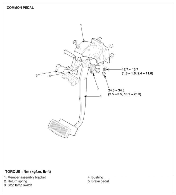 G06366798