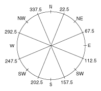 G06367460