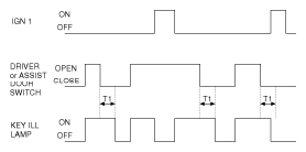 G06385474