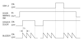 G06401091