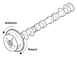 G06407734