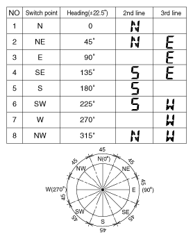 G06410893