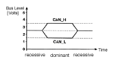 G06412598