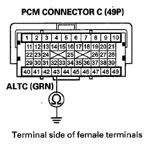 G06418909