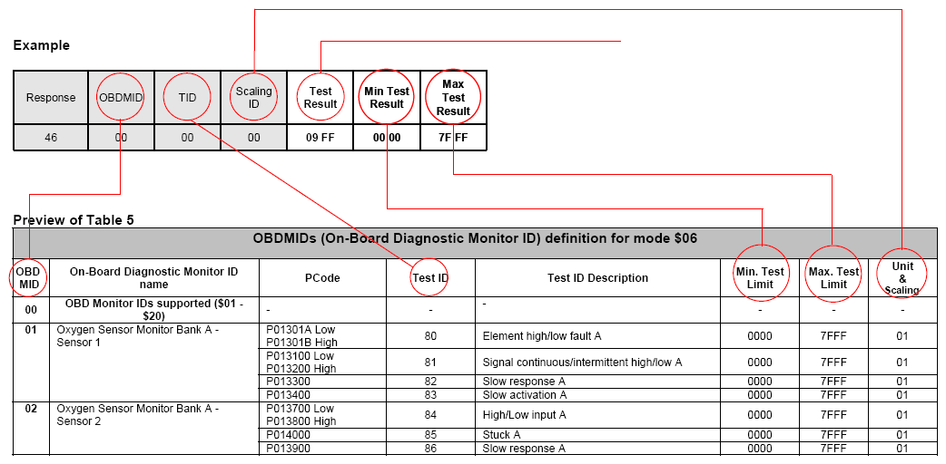 G06421783
