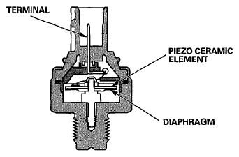 G06422467
