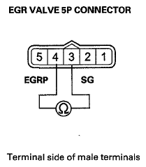G06422923