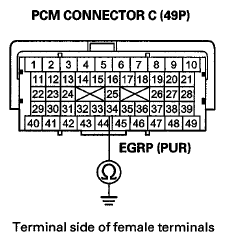G06422932