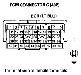 G06422936
