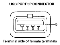 G06424368