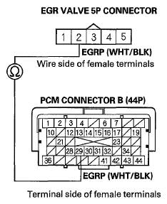 G06429591
