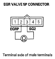 G06429592
