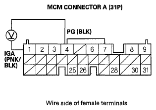 G06429932