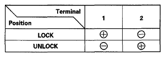 G06431522