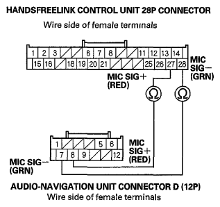 G06432025