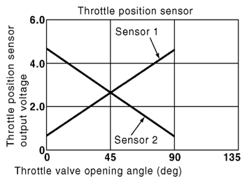 G06441537