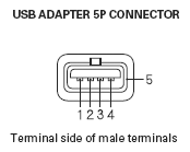 G06467332