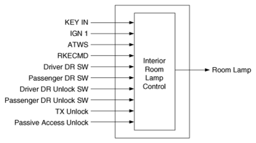 G06513713