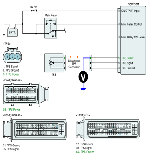G06522544