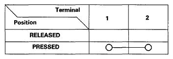 G06611305