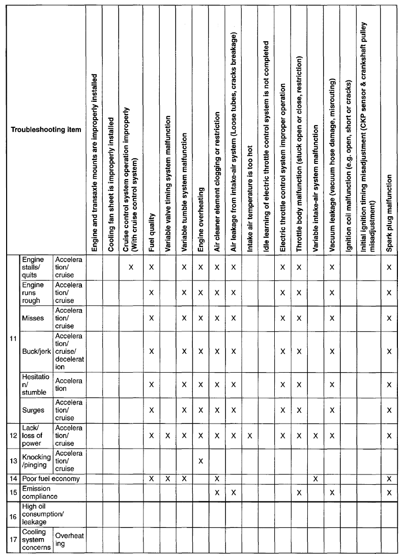 G06730472