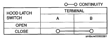 G06731900
