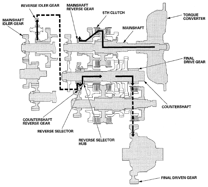 G06768290