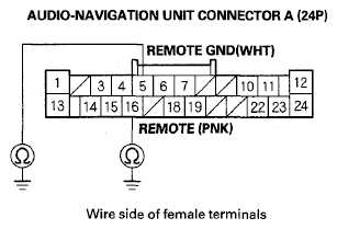 G06768843