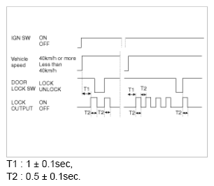 G06805514