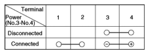 G06832143