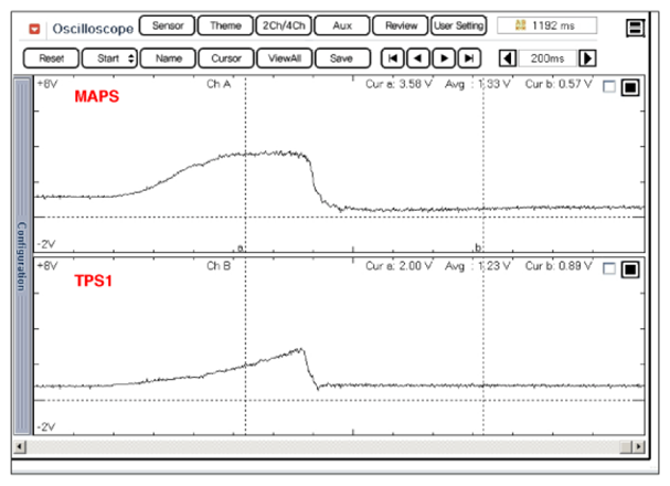G06859736