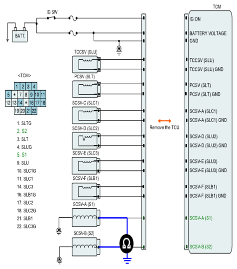 G06860973
