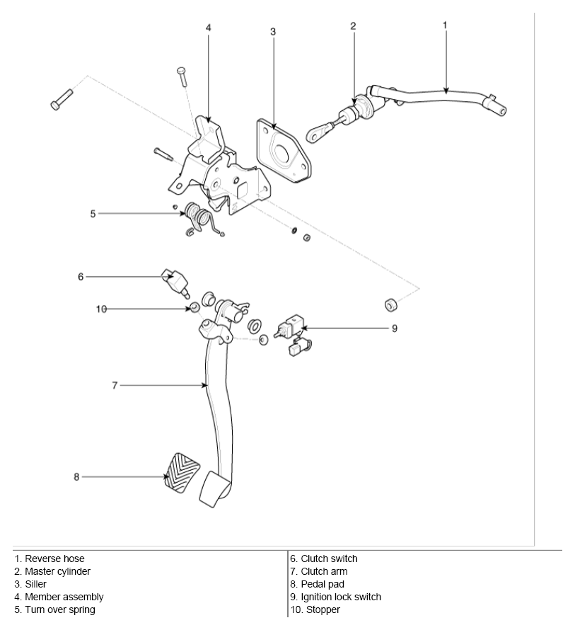 G06874928