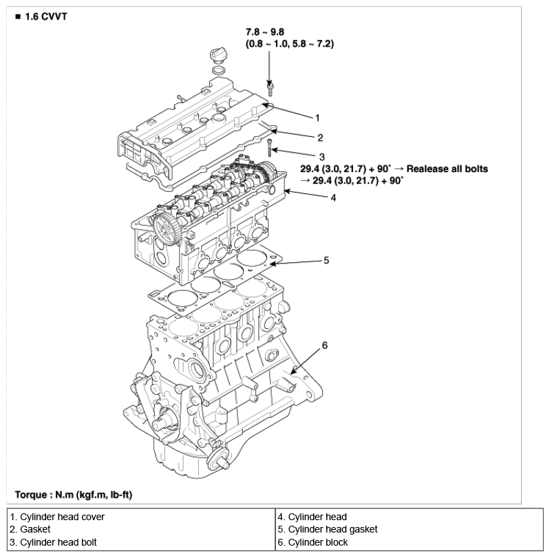 G06879073