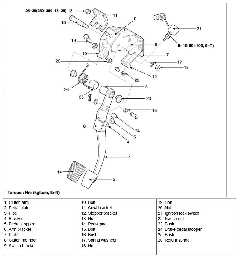 G06879515