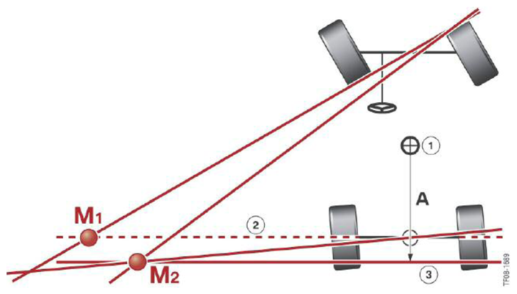 G06925000