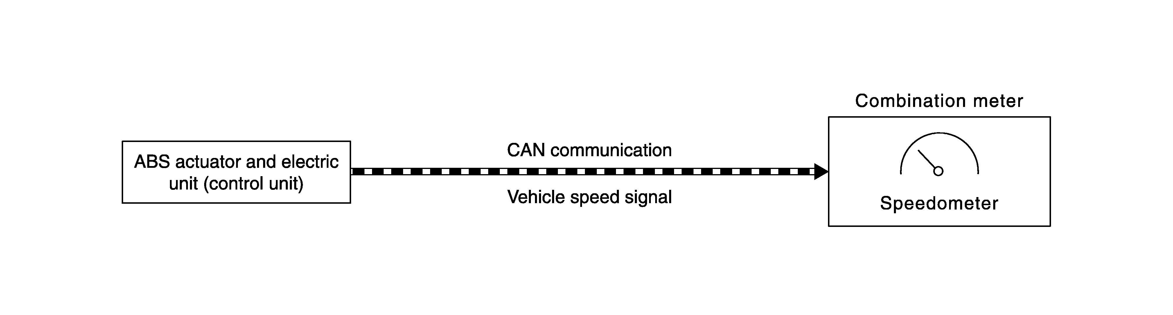 G06935101
